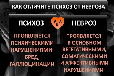 Лечение психоза в Константиновске